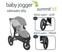 Zadné koleso ľavej Baby Jogger Summit X3