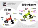 Odrážadlo 2v1 Teddies Funny Wheels Rider SuperSport
